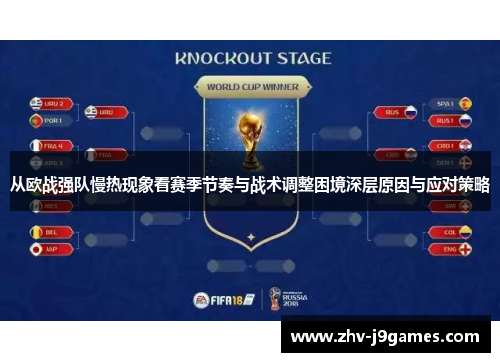 从欧战强队慢热现象看赛季节奏与战术调整困境深层原因与应对策略 从欧战强队慢热现象看赛季节奏与战术调整困境深层原因与应对策略