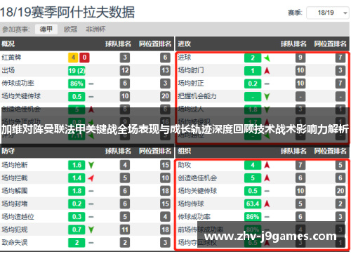 加维对阵曼联法甲关键战全场表现与成长轨迹深度回顾技术战术影响力解析 加维对阵曼联法甲关键战全场表现与成长轨迹深度回顾技术战术影响力解析