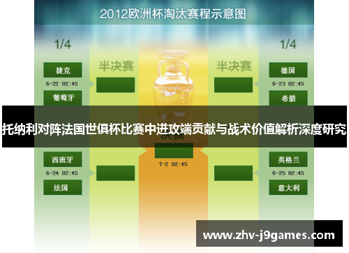 托纳利对阵法国世俱杯比赛中进攻端贡献与战术价值解析深度研究