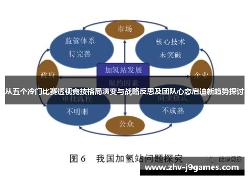 从五个冷门比赛透视竞技格局演变与战略反思及团队心态启迪新趋势探讨 从五个冷门比赛透视竞技格局演变与战略反思及团队心态启迪新趋势探讨
