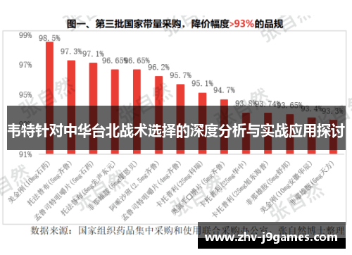 韦特针对中华台北战术选择的深度分析与实战应用探讨
