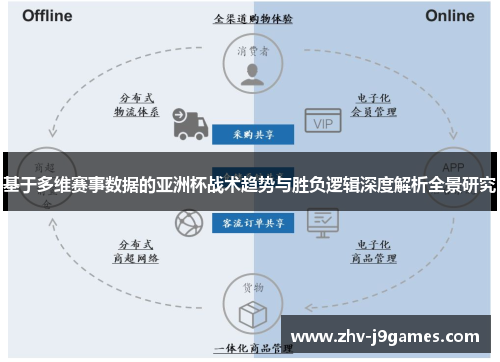 基于多维赛事数据的亚洲杯战术趋势与胜负逻辑深度解析全景研究