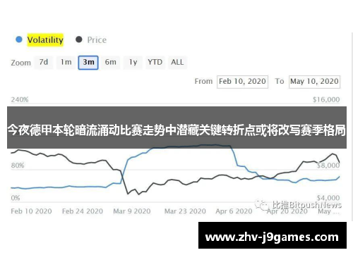 今夜德甲本轮暗流涌动比赛走势中潜藏关键转折点或将改写赛季格局