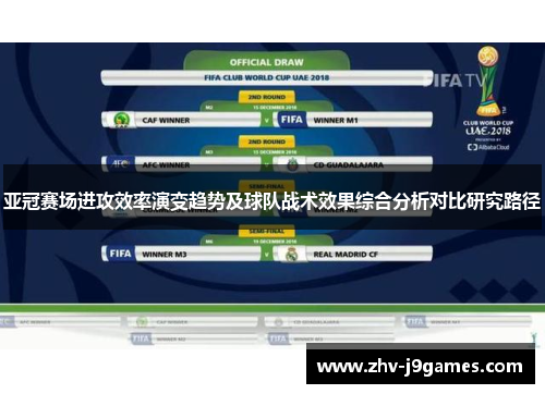 亚冠赛场进攻效率演变趋势及球队战术效果综合分析对比研究路径