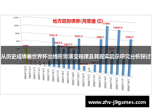 从历史成绩看世界杯出线形势演变规律及其现实启示研究分析探讨 从历史成绩看世界杯出线形势演变规律及其现实启示研究分析探讨